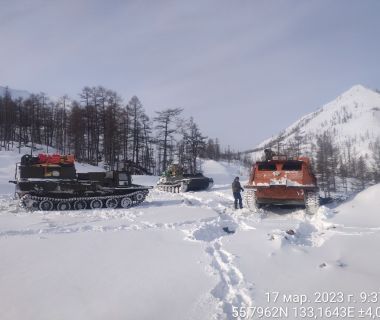 Процесс работ