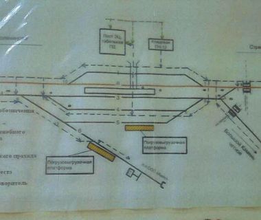 Обследование участка ст.Смоляниново - ст.Петровка. ТП Смоляниново